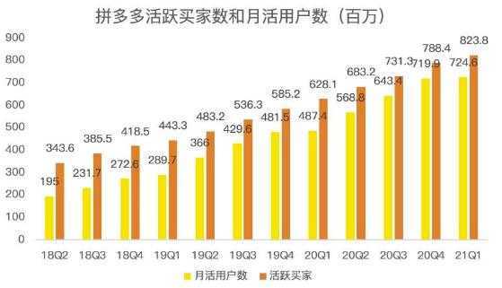 蓝海项目拼多多视频带货课，2022年入百万新风口【视频教程+软件】-全网VIP网赚项目资源网_会员赚钱大全_中创网_福缘网_冒泡网