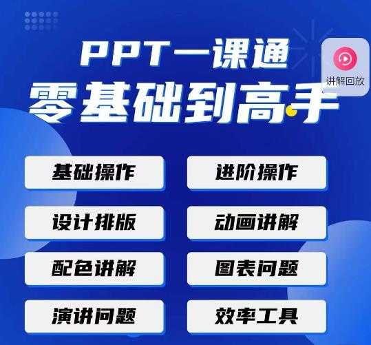 PPT·一课通·0基础到高手：通俗易懂快速掌握PPT的各种应用场合-全网VIP网赚项目资源网_会员赚钱大全_中创网_福缘网_冒泡网