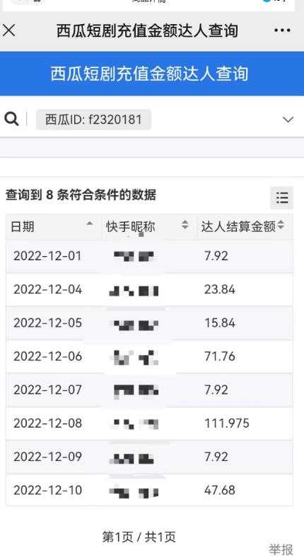 图片[2]-外面收费1980短剧变现项目，快手小剧场短剧挂载变现，个人工作室可放大（比小说推文更容易变现）-全网VIP网赚项目资源网_会员赚钱大全_中创网_福缘网_冒泡网